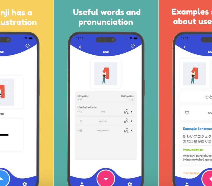 Obodon: Accelerate Your Kanji Learning with Fun Quizzes and Visual Aids